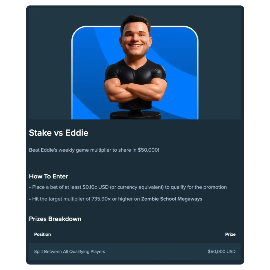 stake weekly bonus